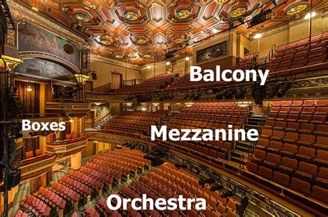 are balcony seats bad|Theatres and Seating for Newbies .